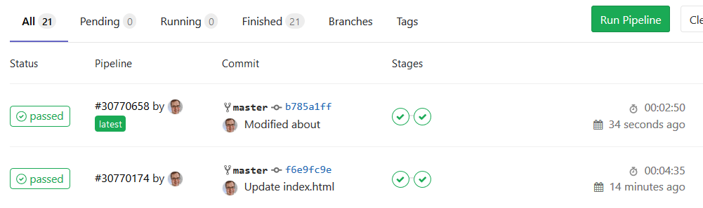 Screenshot from gitlab.com showing the pipelines running